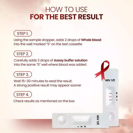 Once Rapid Hiv 1+2 Triline Home Detection Instant Blood Test Diy Kit For In-Vitro Diagnostic 2 No'S