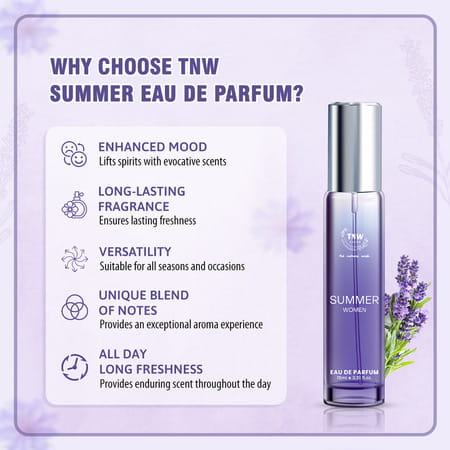 Tnw The Natural Wash Summer Eau De Parfum | Fresh Long Lasting Fragrance For Women 15 Ml