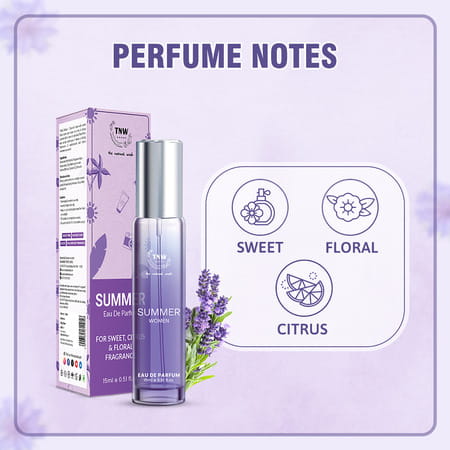 Tnw The Natural Wash Summer Eau De Parfum | Fresh Long Lasting Fragrance For Women 15 Ml