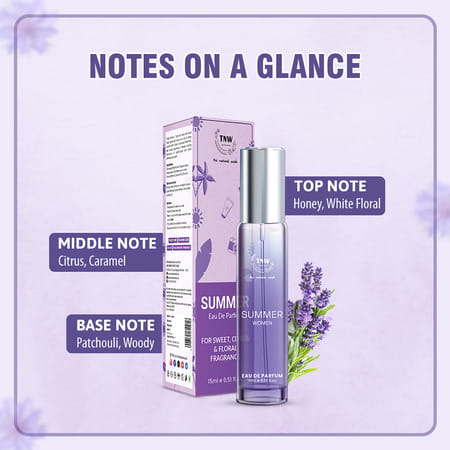 Tnw The Natural Wash Summer Eau De Parfum | Fresh Long Lasting Fragrance For Women 15 Ml
