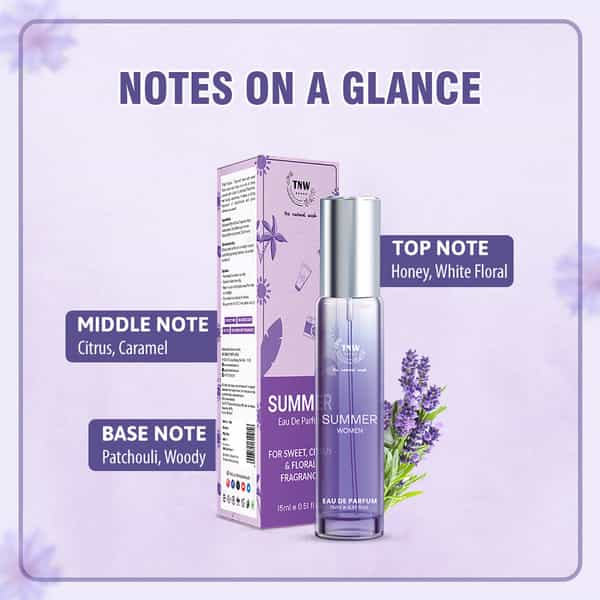 Tnw The Natural Wash Summer Eau De Parfum | Fresh Long Lasting Fragrance For Women 15 Ml