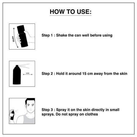 The Man Company Classy Fragrance Set For Men With Long Lasting Smell-Valentine Perfume Kit For Him