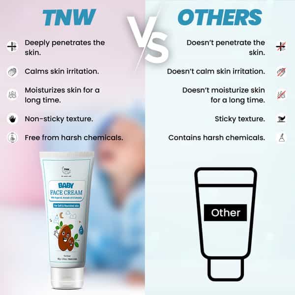 Tnw The Natural Wash Moisturizing Baby Face Cream For Delicate Skin With Avocado & Hibiscus