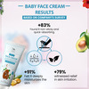 Tnw The Natural Wash Moisturizing Baby Face Cream For Delicate Skin With Avocado & Hibiscus
