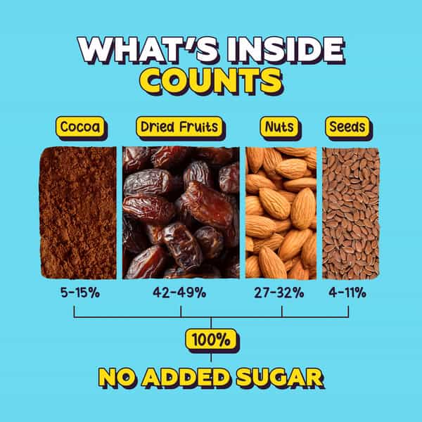 Yoga Bar Dessert Bar With No Added Sugar Variety Box Of 5X40g - 200Gm