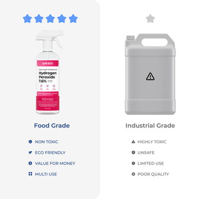 View product image 6