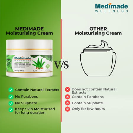 Medimade Aloevera And Vitamin E Moisturising Cream - 200 Ml X 2 ( Pack Of 2 )