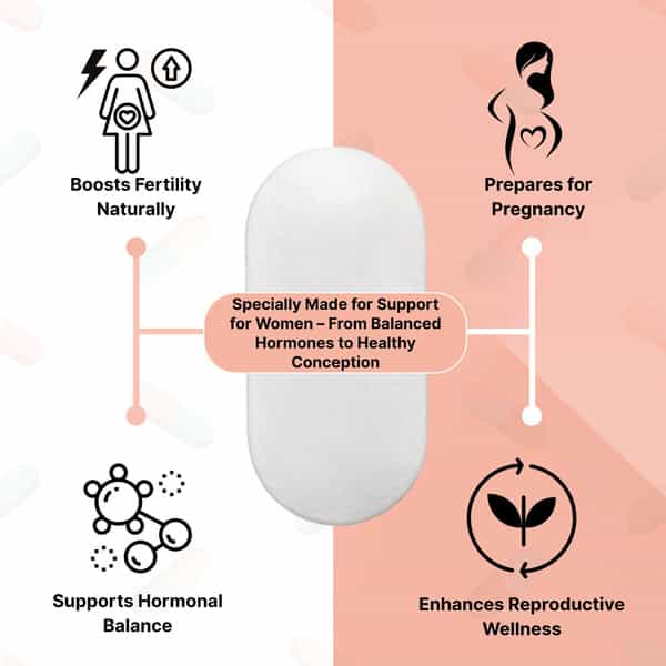 Healthbest Conception Support Tablets Fertility Supplement For Women - 30 Tablets
