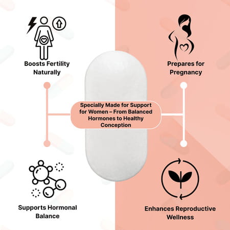Healthbest Conception Support Tablets Fertility Supplement For Women - 30 Tablets