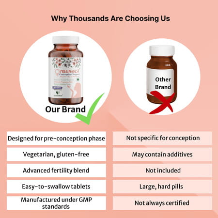 Healthbest Pregnabest Conception Support Fertility Supplement For Women - 30 Tablets