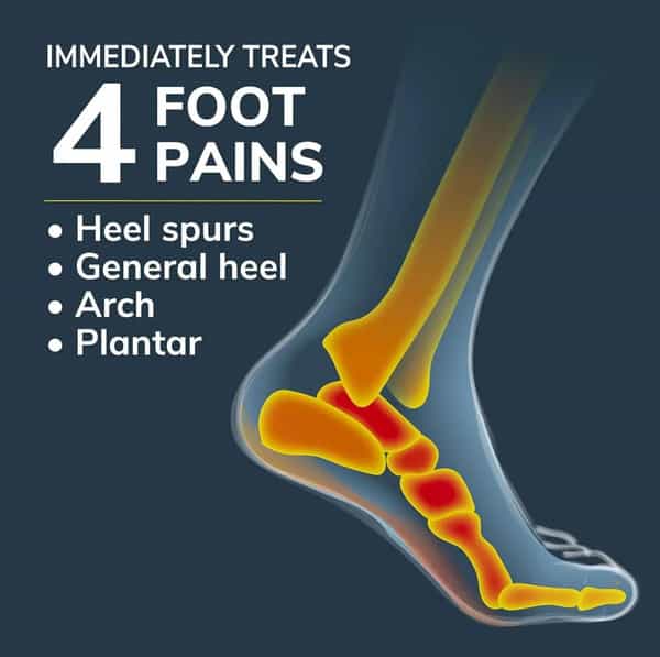 Dr. Scholl Pain Relief Orthotics For Heel Men Size 8-12 - 1 Pair