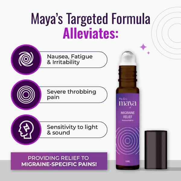 Maya Aromatherapy Migraine Relief Premium Roll On 100% Pure Essential Oils Reduces Migrain Pack Of 2