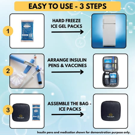 Outer Woods Insulin Cooler Bag With 2 Ice Gel Packs &Glucometer Pocket | 6+ Hrs Cooling - Black