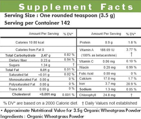 Grazing Meadows Wheatgrass 500gms Powder (Pack Of 5)