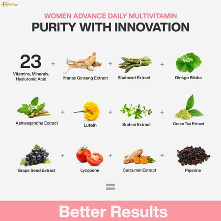 Myfitfuel Advance Women Multivitamin Daily Essential - 37 Herbs- Vitamins & Minerals (60 Tablets)