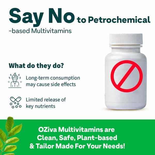 Oziva Plant Based Multivitamins For Men 35+ | For Heart & Muscle Health | Stamina & Performance