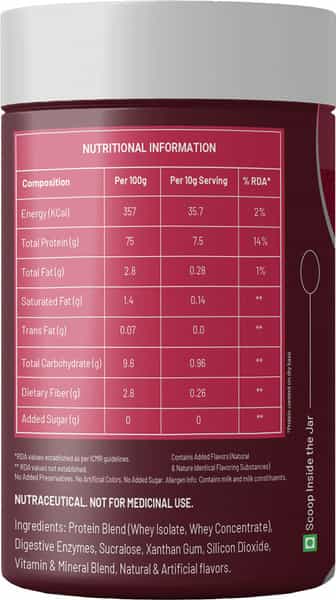 Sos Nutrition Weight Loss Size Zero High Protein Women Strawberry Slimming Shake -300G