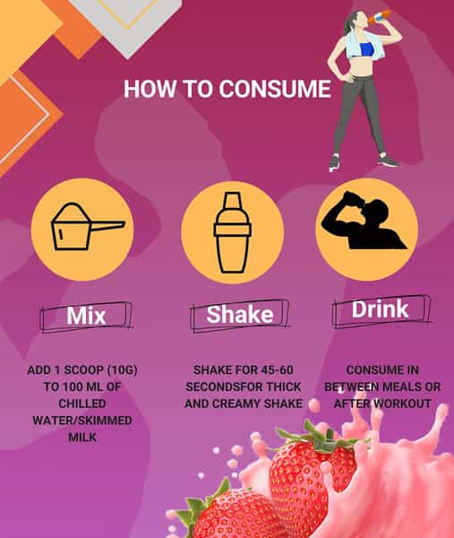 Sos Nutrition Weight Loss Size Zero High Protein Women Strawberry Slimming Shake -300G
