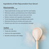 Finite Anti-Pigmentation Combo For Face Care