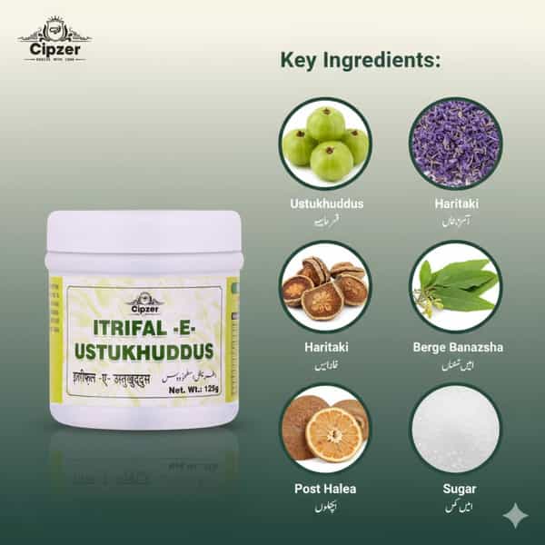 Cipzer Itrifal Ustukuddus 125G | Supports Headache Relief & Overall Wellness