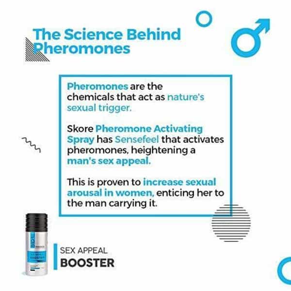 Skore Pheromone Activating Spray 150Ml
