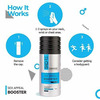 Skore Pheromone Activating Spray 150Ml