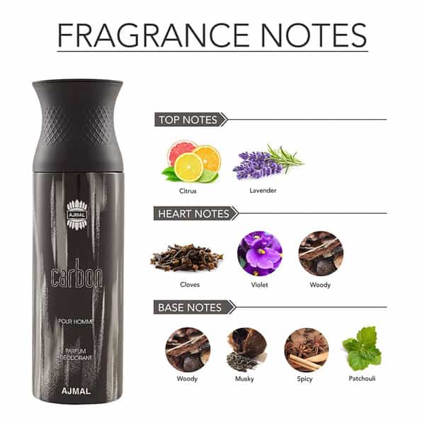 Ajmal 1 Distraction Unisex 1 Ajmal Carbon Men 1 Sacrifice Ii Men Deodorant Combo Pack Of 3- 600Ml