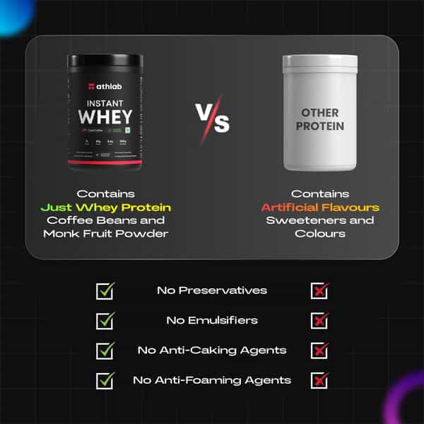 Athlab Instant Whey Protein | 25G Protein | No Preservatives | Cold Coffee | 500G