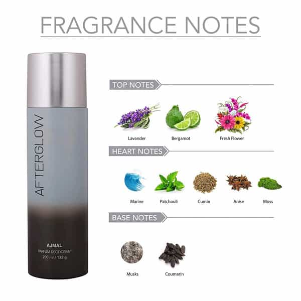 Ajmal After Glow Deo 200 Ml And Persuade Deo 200 Ml And Neea Edp 50 Ml For Women