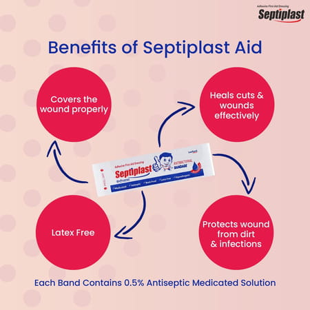 Septiplast Bandage 200 Strips