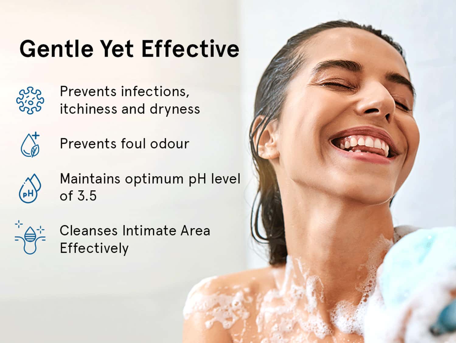 Buy BE BODYWISE COMPLETE HYGIENE KIT FOR WOMEN WITH BODY WASH AND