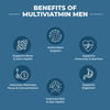 Roncuvita Multivitamin For Men - 1 Jar (60 Tablets)