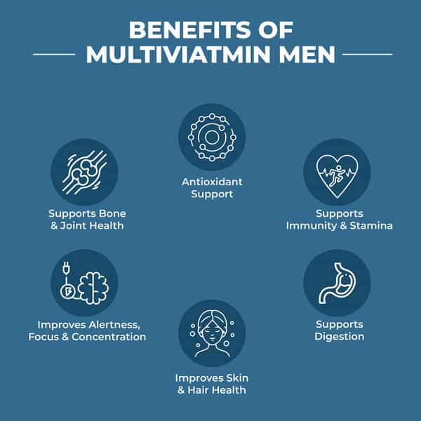 Roncuvita Multivitamin For Men - 1 Jar (60 Tablets)