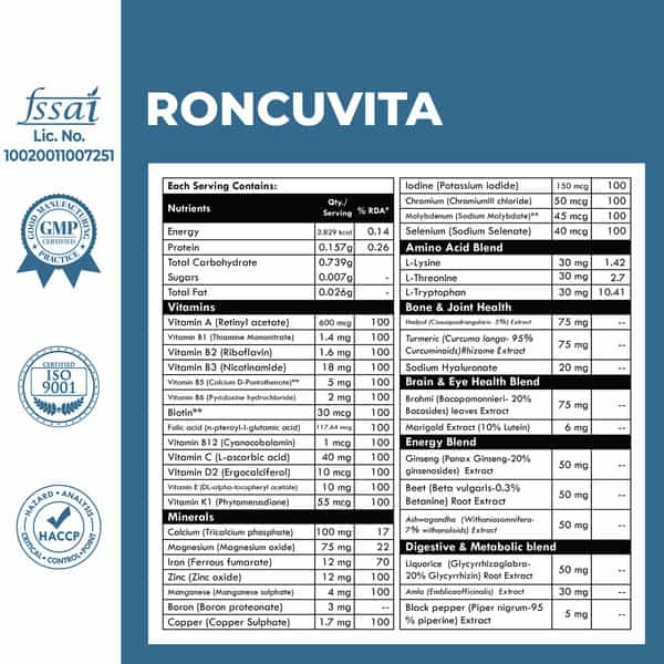 Roncuvita Multivitamin For Men - 1 Jar (60 Tablets)