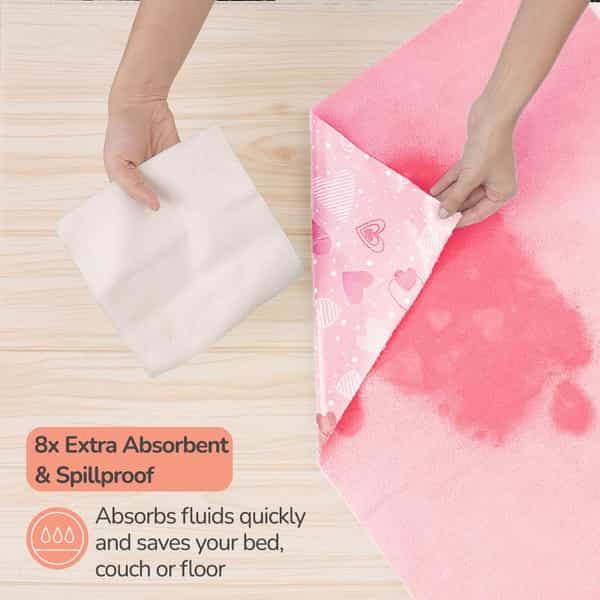 Basic Quick Dry Mats - Bed Protector 8.5X Absorbent 100Cm X 140Cm - Large