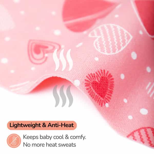 Basic Quick Dry Mats - Bed Protector 8.5X Absorbent 100Cm X 140Cm - Large