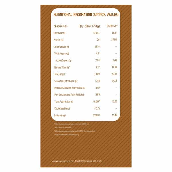 Muscleblaze 20 G Protein Bar (Choco Almond) | Protein Blend