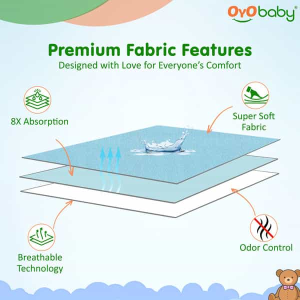 Oyo Baby Waterproof Bed Protector Baby Dry Sheet Medium Sea Blue (70 Cm X 100 Cm)