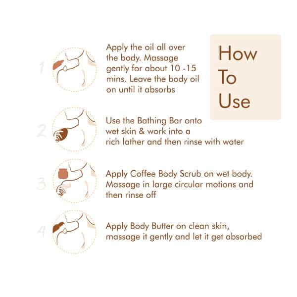 Mcaffeine Pre-Post Shower Coffee Body Moisturization Kit