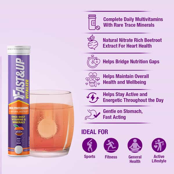 Fast&Up Vitalize - Immunity Essential Multivitamin For Men & Women (3 X 20 Tablets)