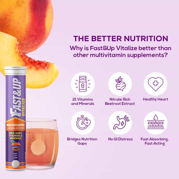 Fast&Up Vitalize - Immunity Essential Multivitamin For Men & Women (3 X 20 Tablets)
