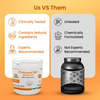 Cratus Protosure Hp Mass Gainer For Diabetics Helps Build Body Mass High Protein Nutrition