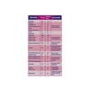 Cadbury Bournvita For Women Nutrition Drink Jar Of 400 G