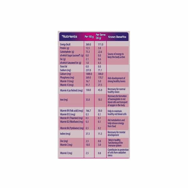 Cadbury Bournvita For Women Nutrition Drink Jar Of 400 G
