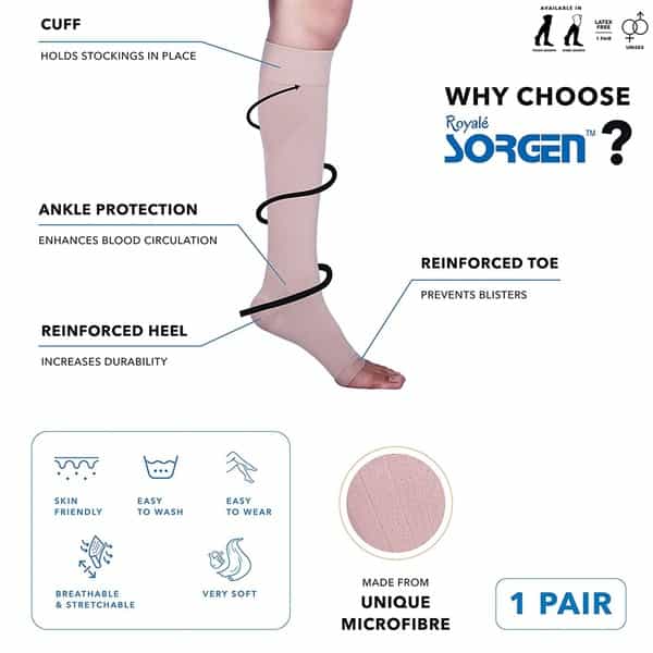 Sorgen Royale Soft Class Ii Varicose Veins Stockings Knee Length (Small)