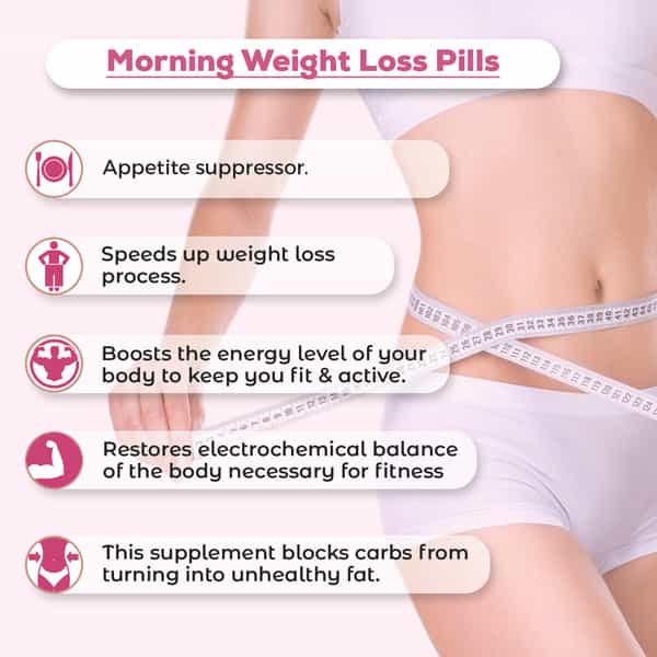Sheneed Weight Loss Combo - Sheneed Morning Weight Loss Pills + Sheneed Evening Weight Loss Pills