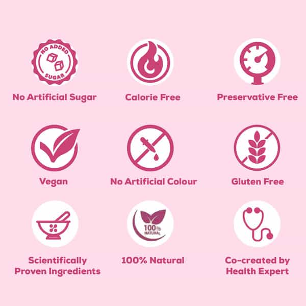 Sheneed Weight Loss Combo - Sheneed Morning Weight Loss Pills + Sheneed Evening Weight Loss Pills