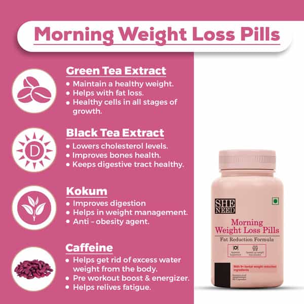 Sheneed Weight Loss Combo - Sheneed Morning Weight Loss Pills + Sheneed Evening Weight Loss Pills
