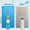 Newish Glycerine For Face And Skin Care 250Ml