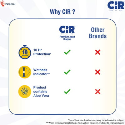 View product image 5